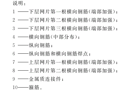 加氣混土屋面板、<a href='http://m.zhuonghuomaoyu.com.cn/cp/e/' target='_blank'><u>樓板</u></a>鋼筋、網(wǎng)籠說(shuō)明